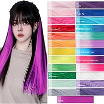ウィッグ・エクステ mimi 耐熱ウィッグ ショートボブ +ツインテール set (初音款